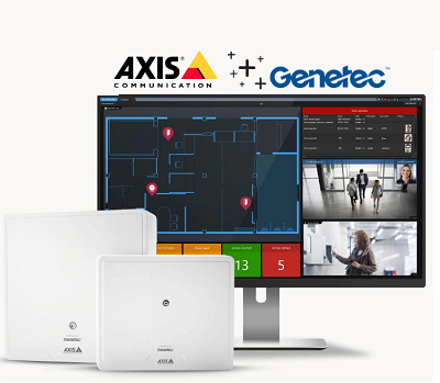 Axis Genetec Access Control